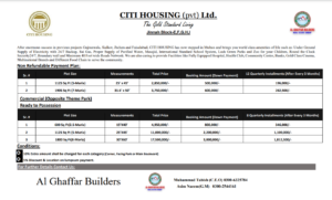 Citi Housing Multan price plan